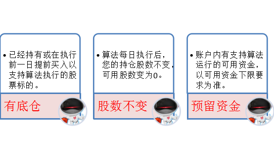 理财的算法(理财产品算法)