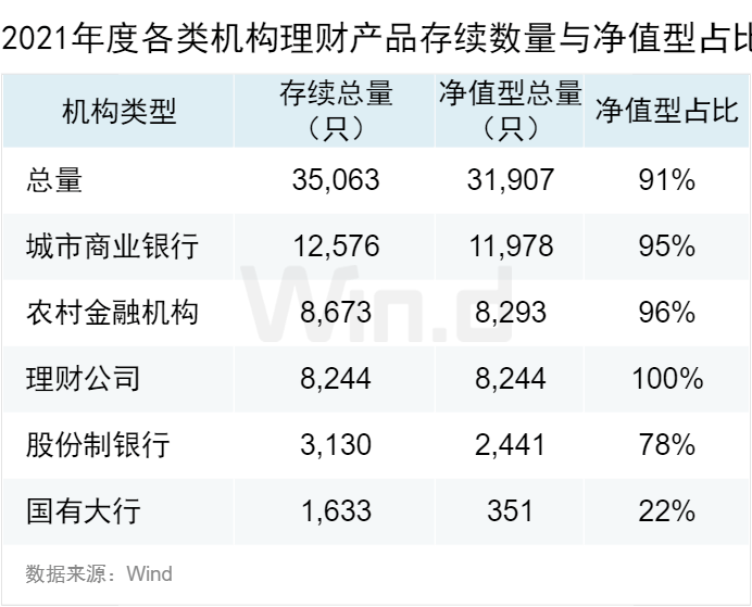 中国银行什么理财产品(中国银行什么理财产品收益高)