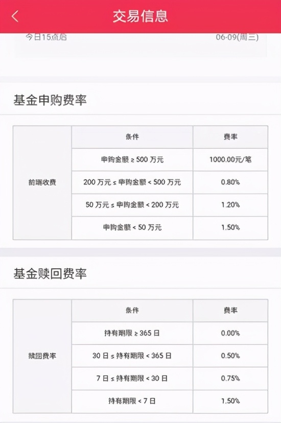 工行的理财产品保本吗(工行哪种理财产品保本高收益)