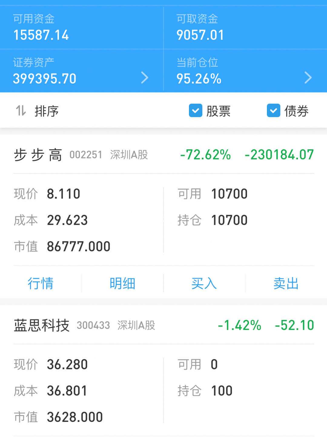 步步高理财(步步高理财产品)