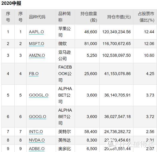 步步高理财(步步高理财产品)