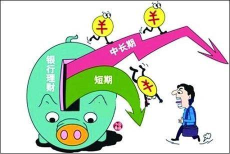 理财的产生(理财产生的回报的周期多长)