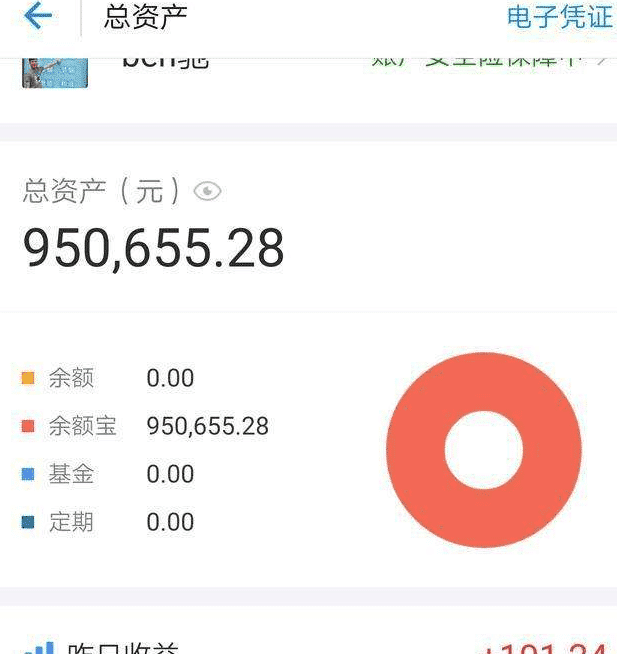 10000怎么理财(10000元怎么学习理财)
