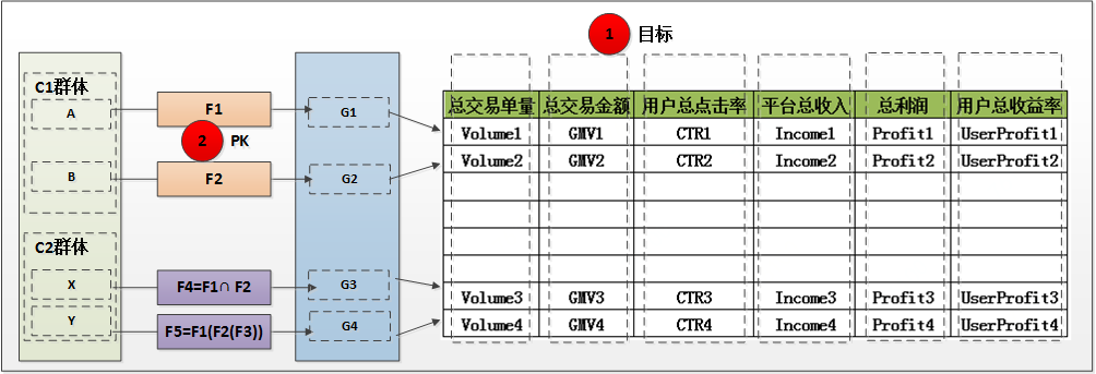 理财的算法(理财的算法公式)