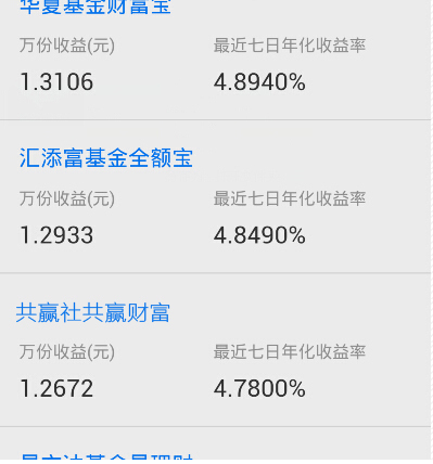 理财金额(理财金额是什么意思)