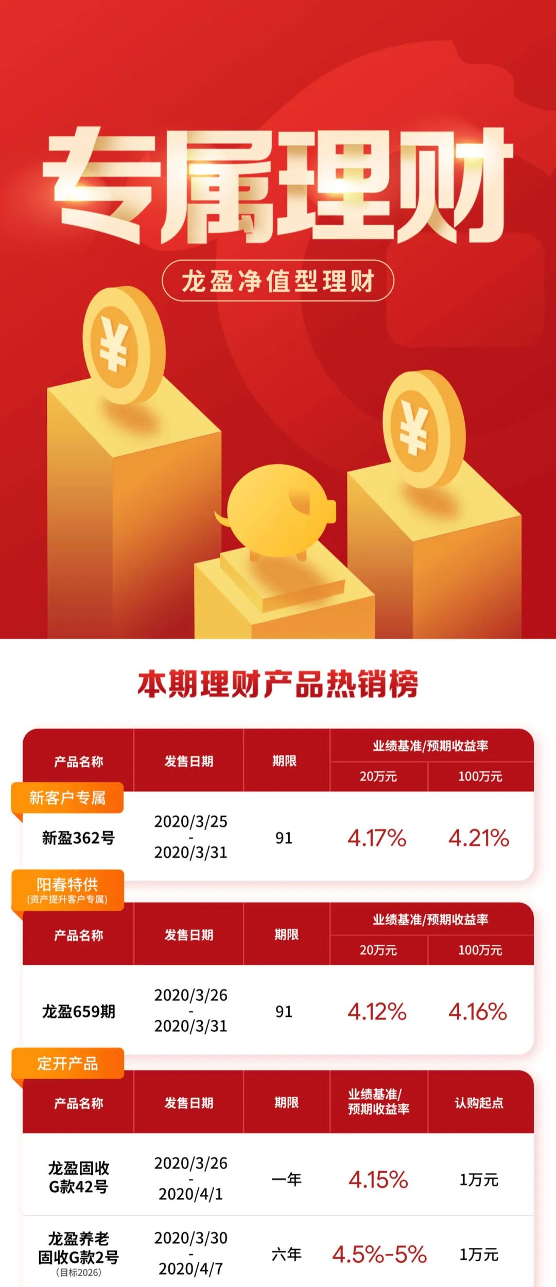 互联网投资理财产品(最新的互联网理财投资)