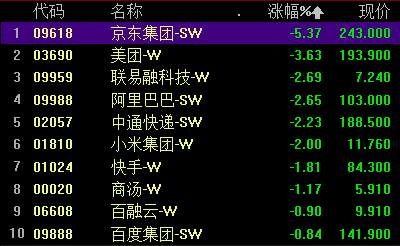 元宇宙十大龙头股(元宇宙十大龙头股股票代码)