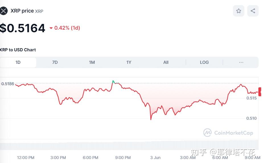 SHIB币价格今日行情(shib币价格今日行情金色财经)