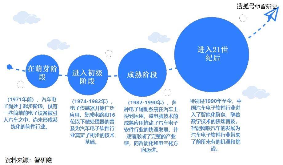 VDX交易所(vgex交易所)