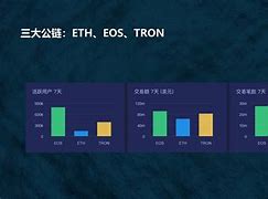 EOS价格今日行情(eos价格今日行情 行情分析)