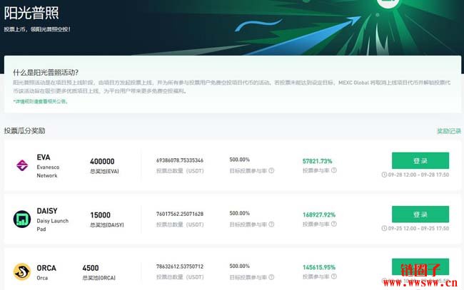 抹茶交易所官方网站(抹茶交易所官网app)