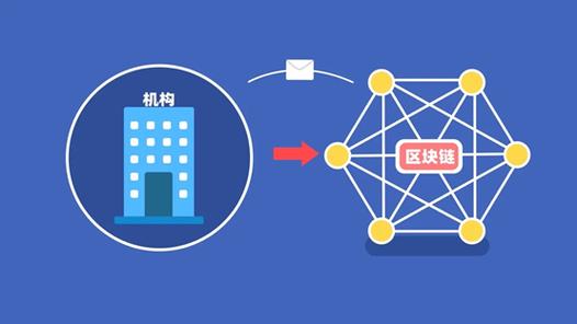 区块链是什么意思(签发到区块链是什么意思)