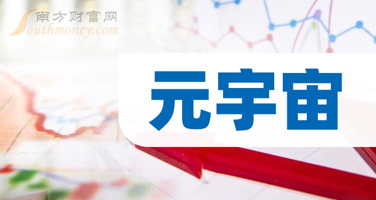 元宇宙概念股有哪些(元宇宙概念股票都有哪些)