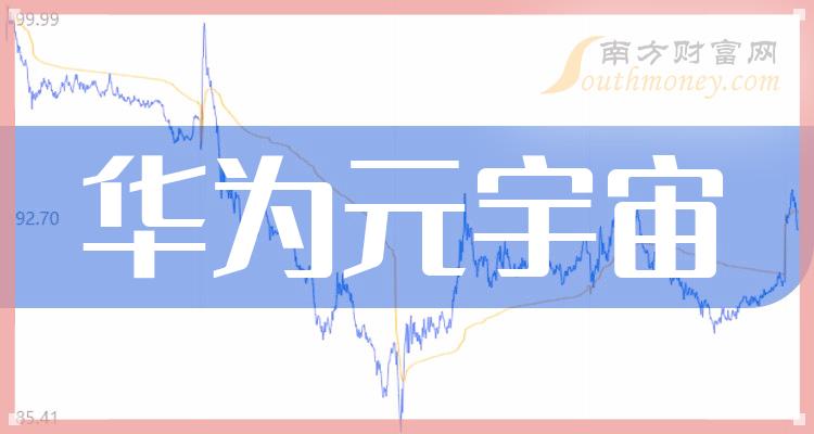 元宇宙十大龙头股(元宇宙十大龙头股股票)