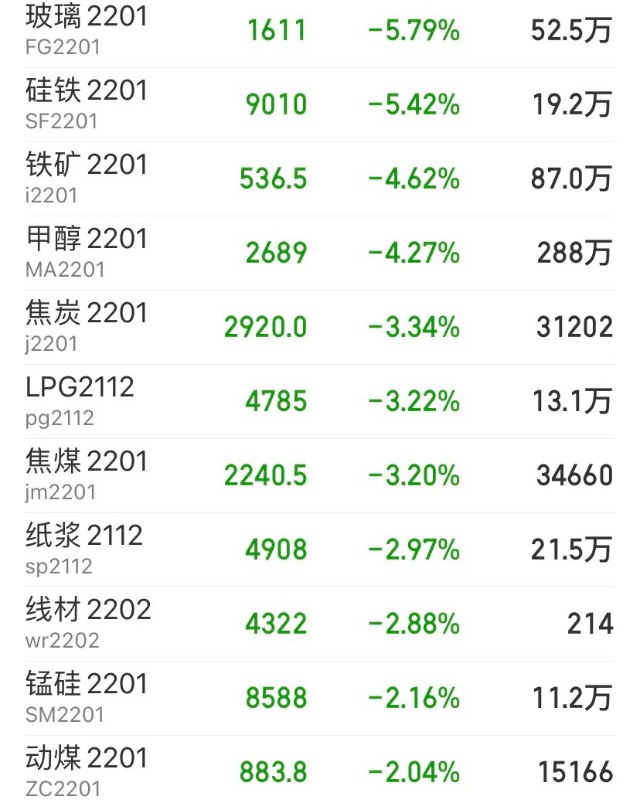 元宇宙十大龙头股(a股元宇宙概念龙头)