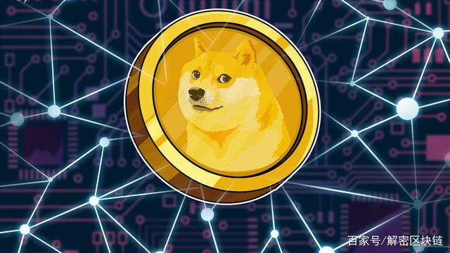 DOGECOIN(dogeswap质押挖矿)