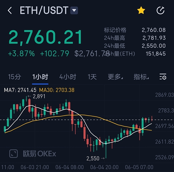 莱特币今日行情(莱特币今日行情价格表最新)