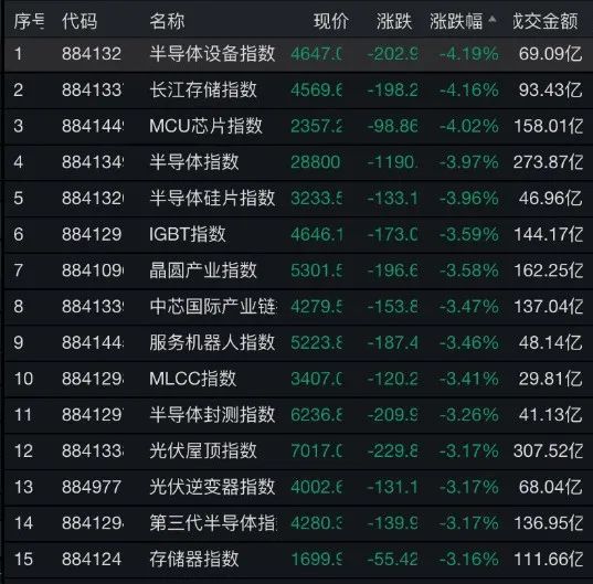 元宇宙概念股(元宇宙概念股票300556)