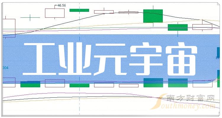 元宇宙概念股(元宇宙概念股有哪些股票)