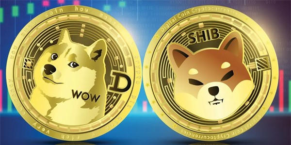 狗狗币价格(狗狗币价格走势)