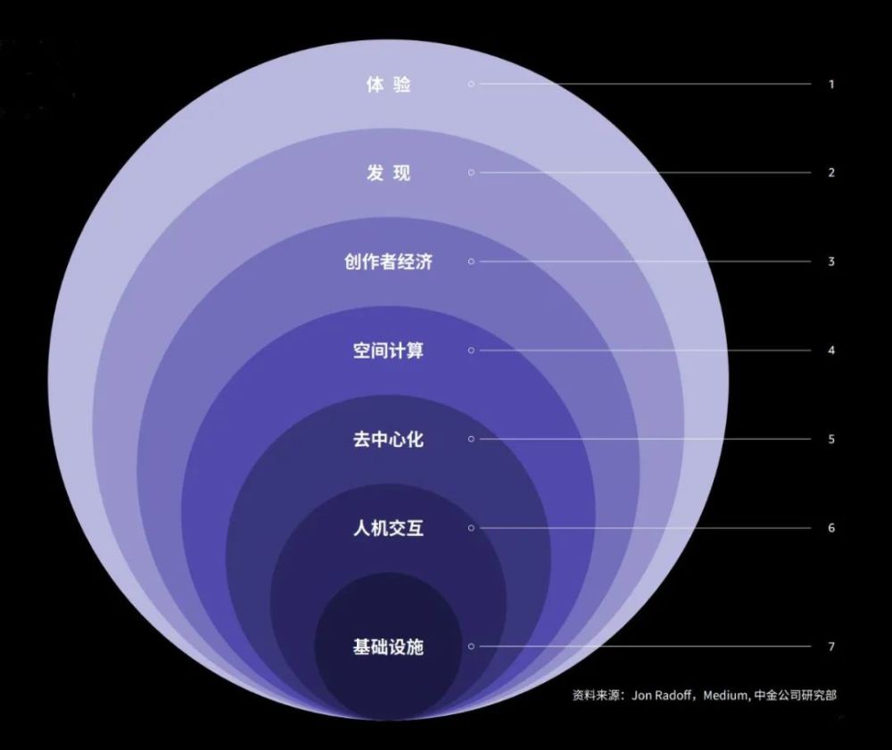 元宇宙概念是什么意思(元宇宙概念是什么意思岭南股份)