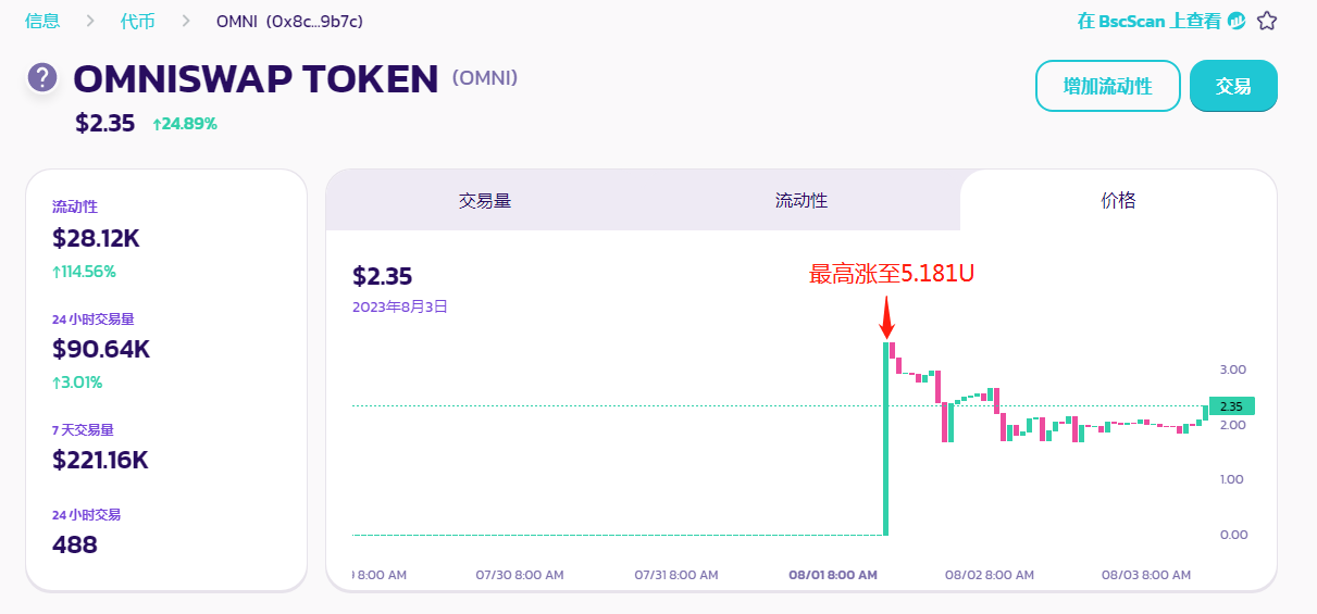 抹茶交易所网址(抹茶交易所defi)