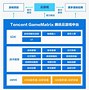 云游戏(云游戏端游平台)
