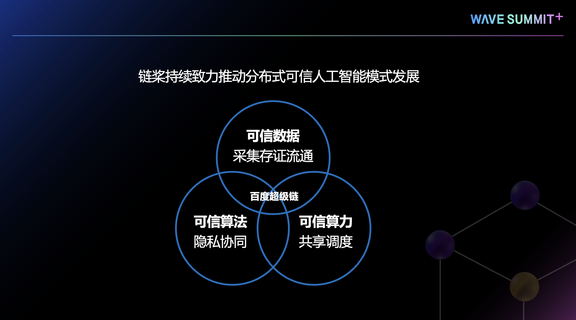 百度超级链(百度超级链电子签约官方文档)